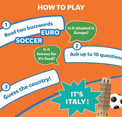 Skillmatics Guessは世界10カ国で展開。カードゲーム、知育玩具、ボードゲーム、雑学クイズが大好きな男の子、女の子、お子様、ご家族に最適です。8歳、9歳、10歳以上のお子様へのギフトとして最適です。